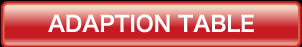 ADAPTION TABLE