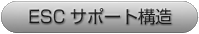 ESCサポート構造