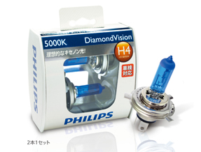 Halogen